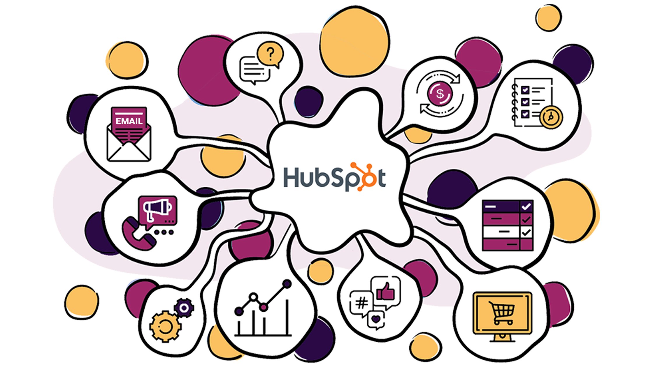 Hubspot