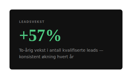 tile1_leads