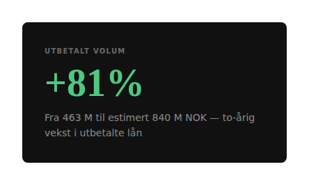tile3_volum